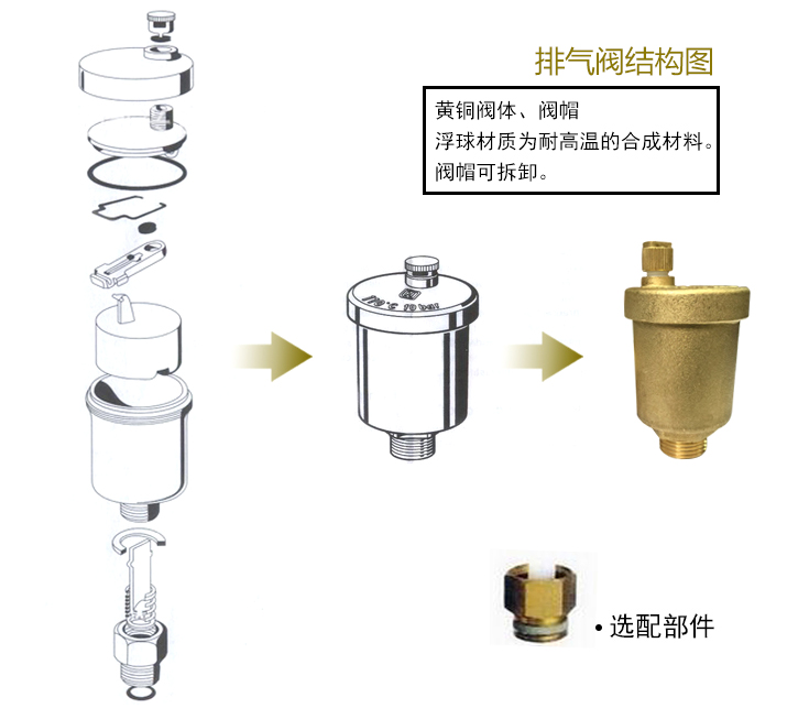 霍尼韋爾自動排氣閥的產(chǎn)品結(jié)構(gòu)圖