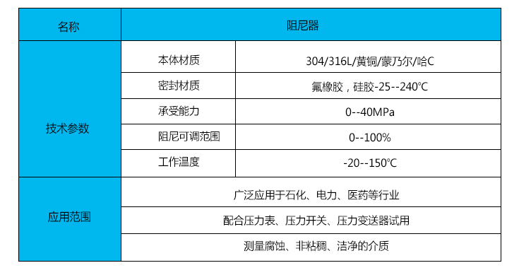 即時可調(diào)阻尼器技術(shù)參數(shù) 即時可調(diào)阻尼器技術(shù)參數(shù)