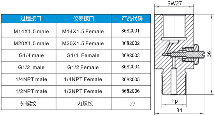 即時可調(diào)阻尼器接口規(guī)格 即時可調(diào)阻尼器接口規(guī)格