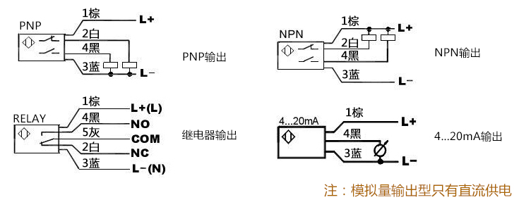 熱導(dǎo)式流量開關(guān)接線圖 熱導(dǎo)式流量開關(guān)接線圖