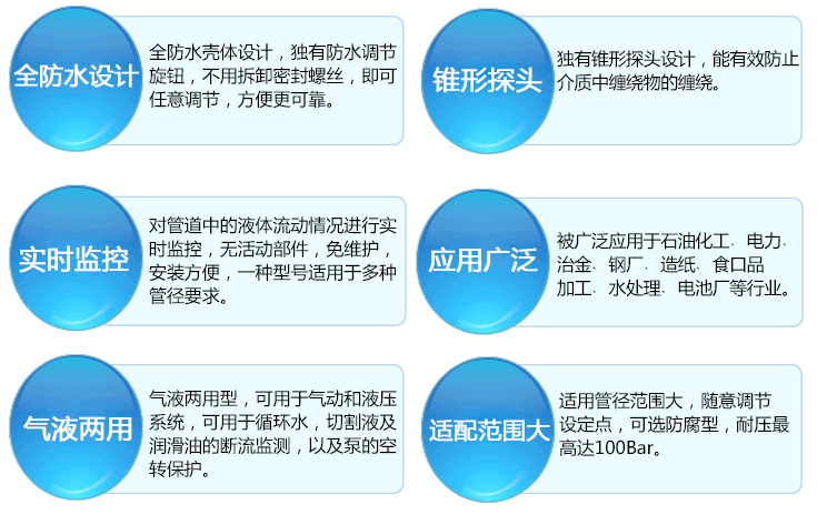 熱導(dǎo)式流量計(jì)特點(diǎn) 熱導(dǎo)式流量計(jì)特點(diǎn)