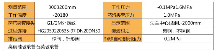 玻璃液位計技術(shù)參數(shù)