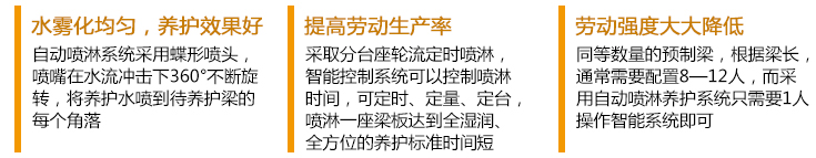 預(yù)制梁場全自動(dòng)噴淋養(yǎng)護(hù)系統(tǒng)-產(chǎn)品特點(diǎn)