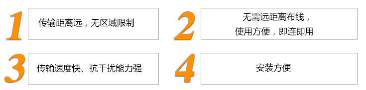 現(xiàn)場(chǎng)數(shù)據(jù)無(wú)線傳輸管理系統(tǒng)-特點(diǎn).jpg