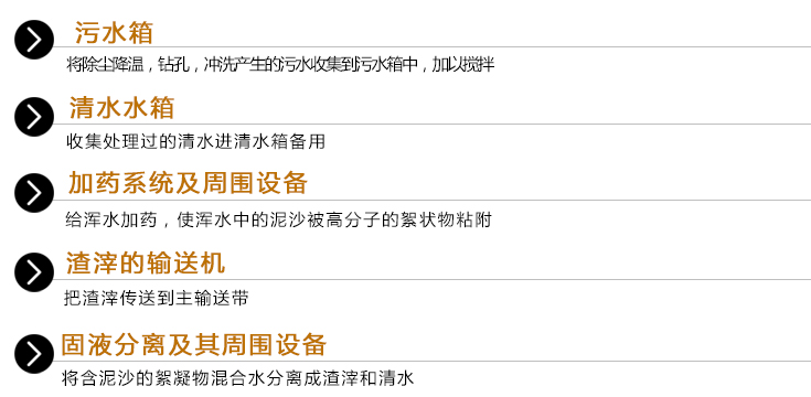 TBM隧道掘進機施工污水循環(huán)利用系統(tǒng)&mdash;產(chǎn)品結(jié)構(gòu)